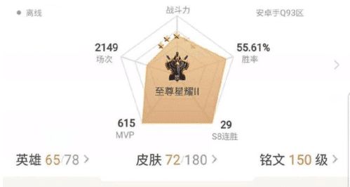 王者榮耀連勝神話 一封郵件引發(fā)的退游風波